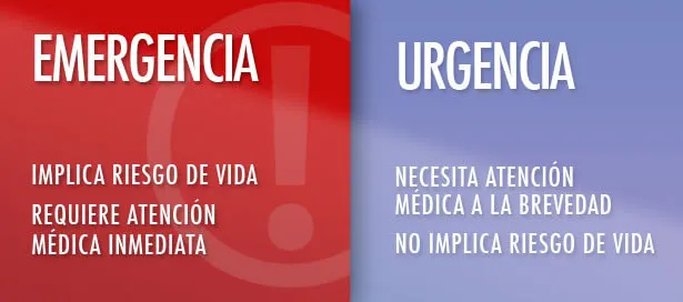 Urgencia y emergencia.