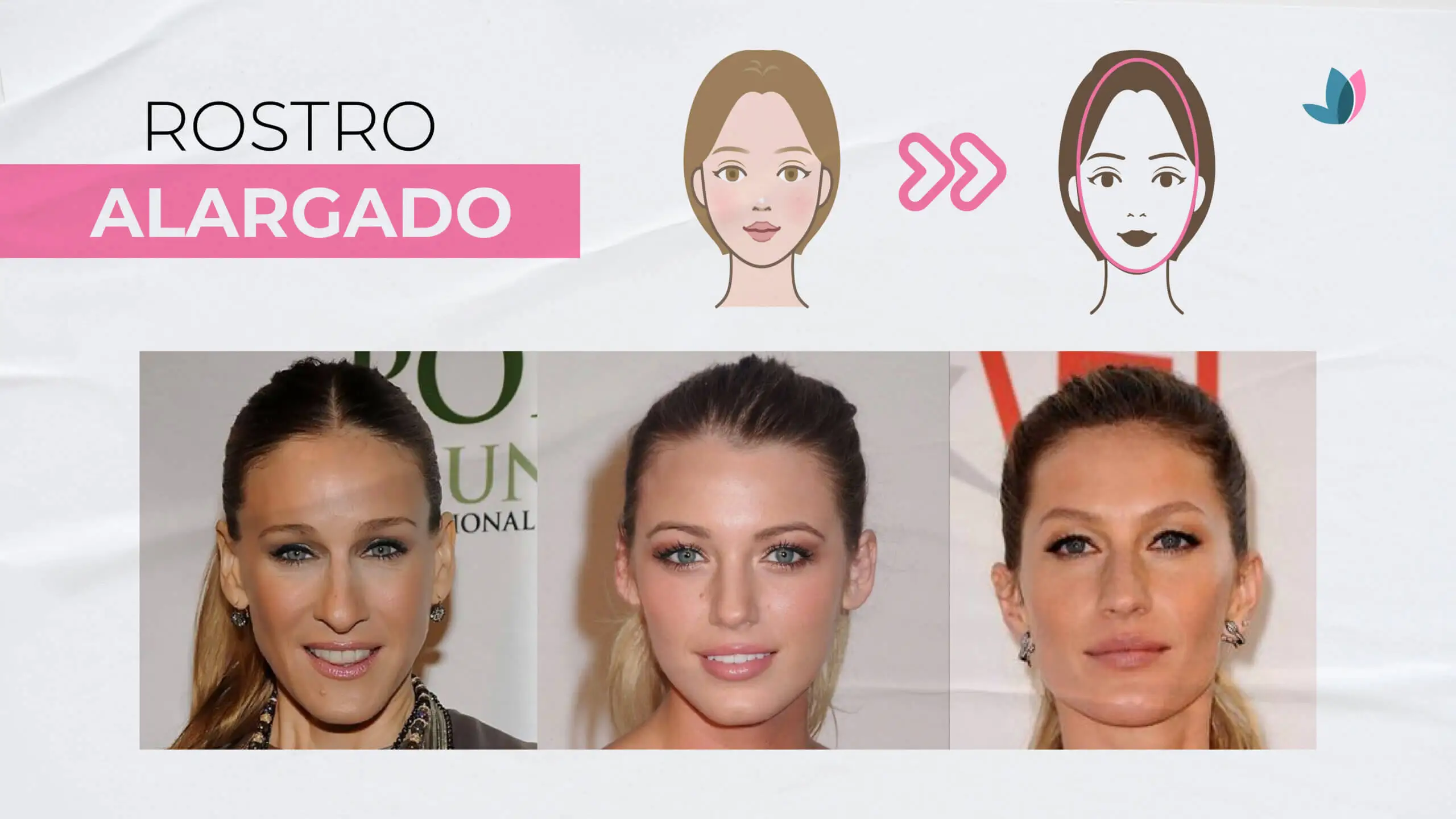 Celebridades con rostro alargado.